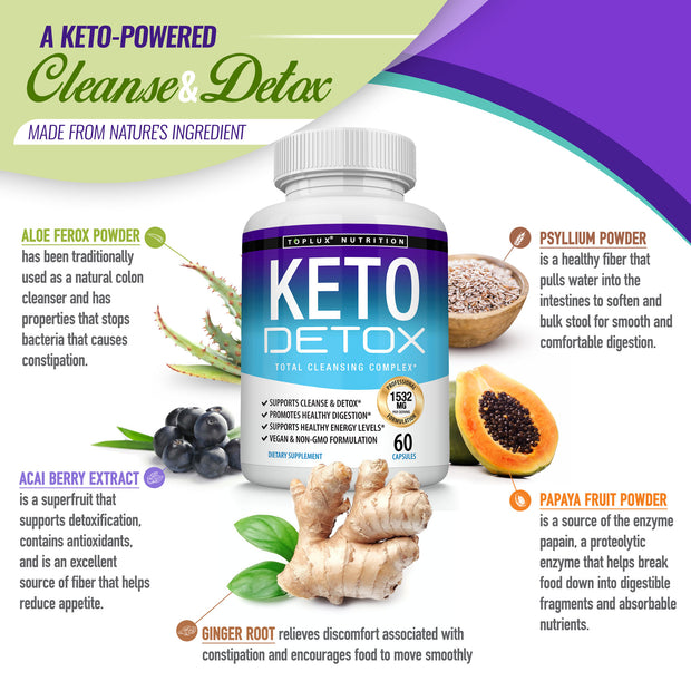 Keto Detox™